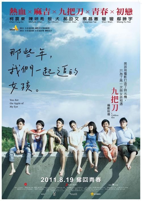 大阪人間科学大学degree